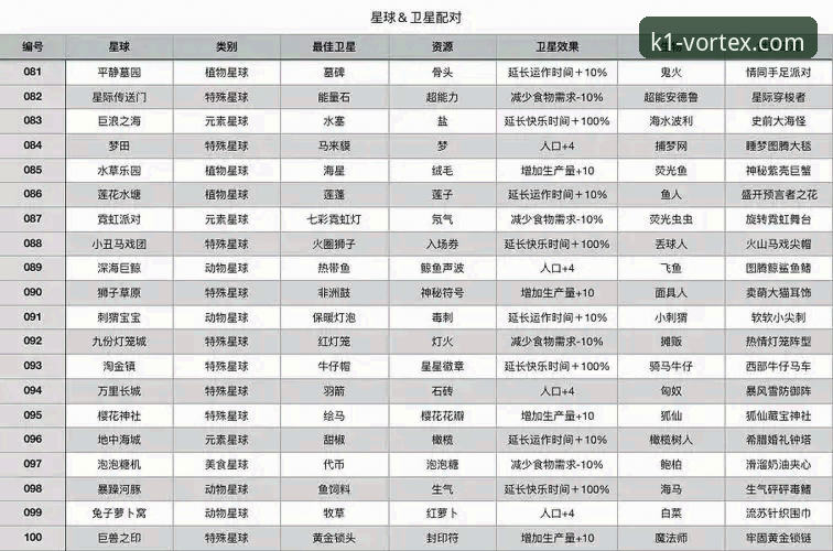 K1体育iOS版哪个好 K1体育iOS版哪个好?2025最新版本功能对比与下载全攻略